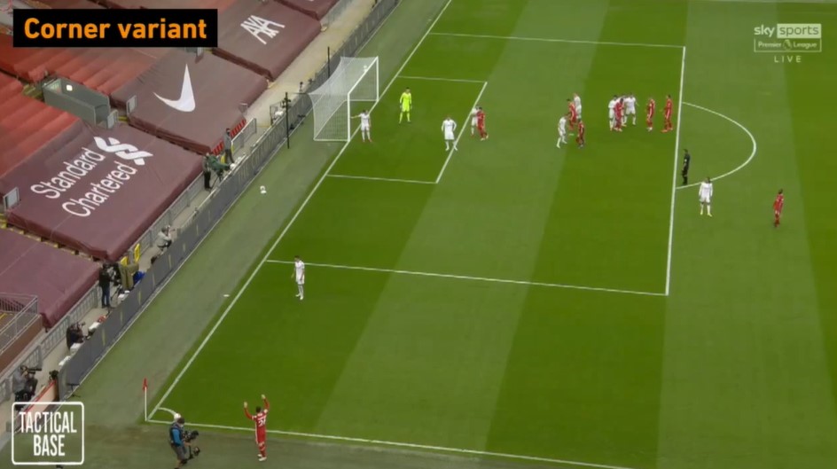 Liverpool Corner Corner variant: Liverpool 1 - Tactical Base