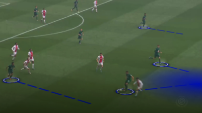 Indebalkomenbijomschakeling