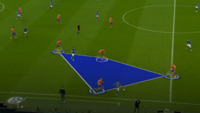 vastzetten-op-de-flank