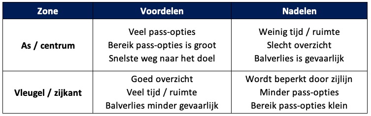 schermafbeelding 2021 04 20 om 18.14.12