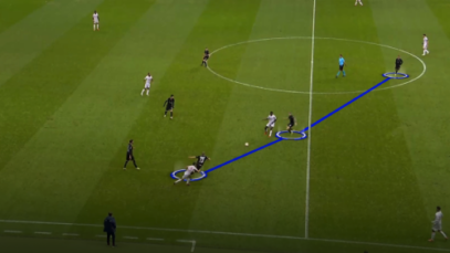 Gestaffeld-middenveld