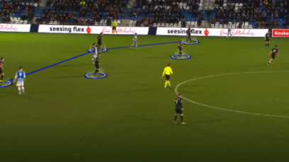 Openingen-verdedigen