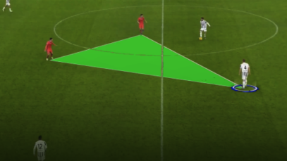 positioneren-buitenkant