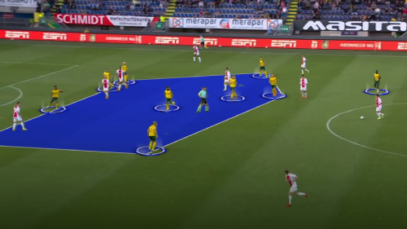 horizontaal-verticaal-compact